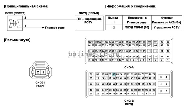 3. Принципиальная электрическая схема Kia Optima TF