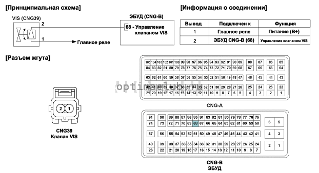 3. Принципиальная электрическая схема Kia Optima TF