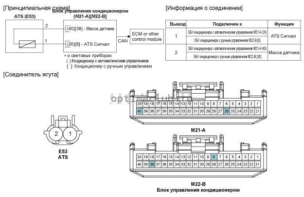 3. Принципиальная электрическая схема Kia Optima TF