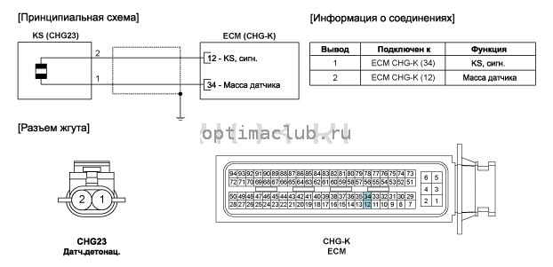 3. Принципиальная электрическая схема Kia Optima TF