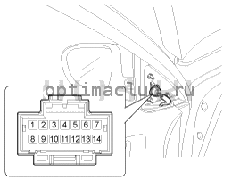 3. Привод управления зеркалами заднего вида. Проверка технического состояния Kia Optima TF