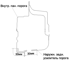 3. Впрыск воскового состава. Капот, Door Kia Optima TF