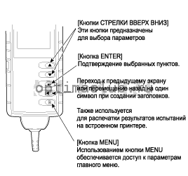 4. Анализатор micro 570 Kia Optima TF