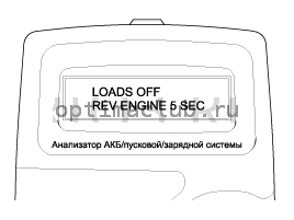 4. Анализатор micro 570 Kia Optima TF