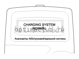 4. Анализатор micro 570 Kia Optima TF