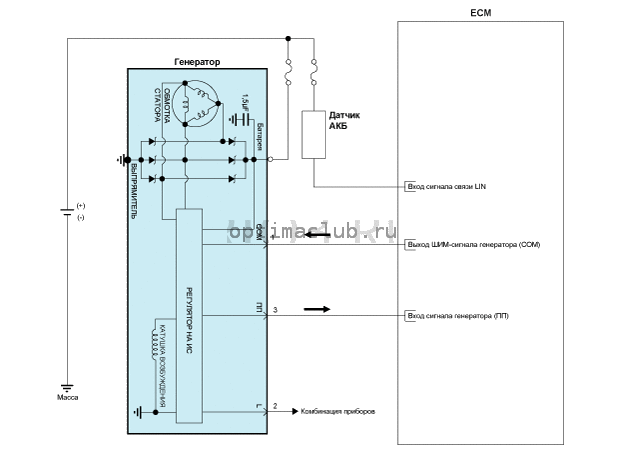 4. Принципиальная электрическая схема Kia Optima TF