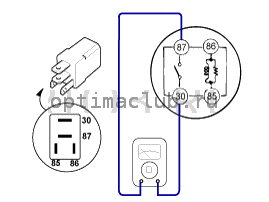 4. Реле стартера. Проверка технического состояния Kia Optima TF