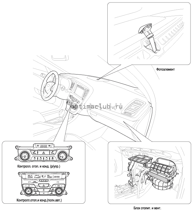 4. Салон Kia Optima TF