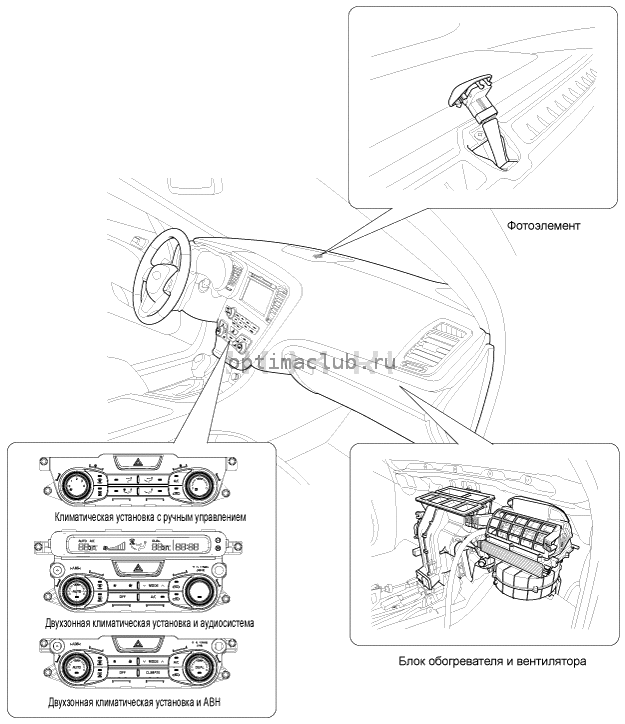 4. Салон Kia Optima TF