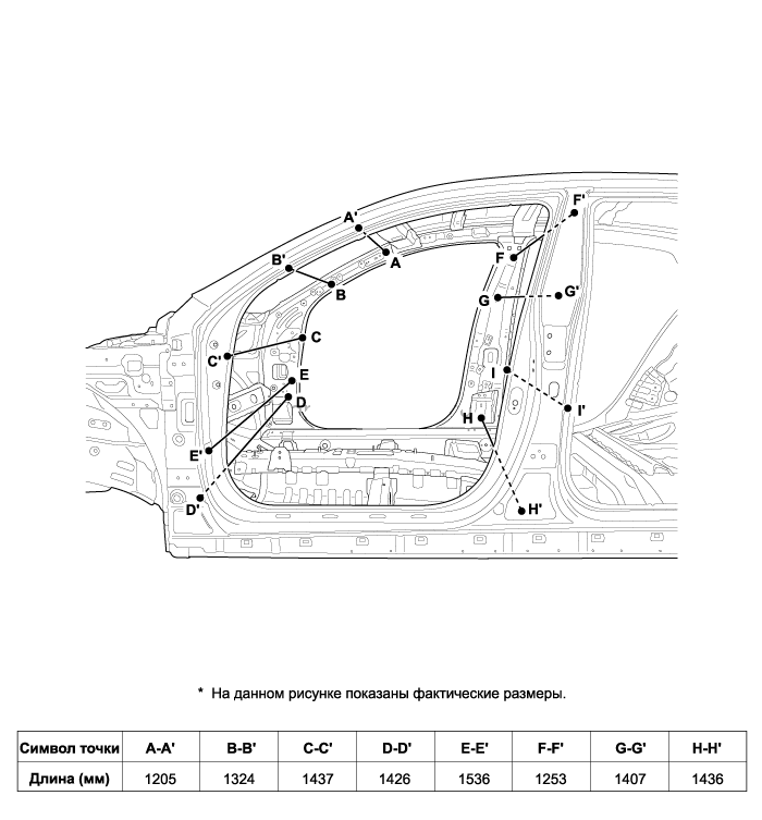 4. САЛОН. Внутренняя часть a, Салон b Kia Optima TF