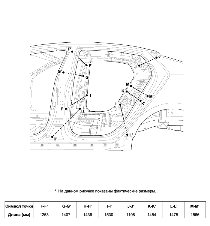 4. САЛОН. Внутренняя часть a, Салон b Kia Optima TF