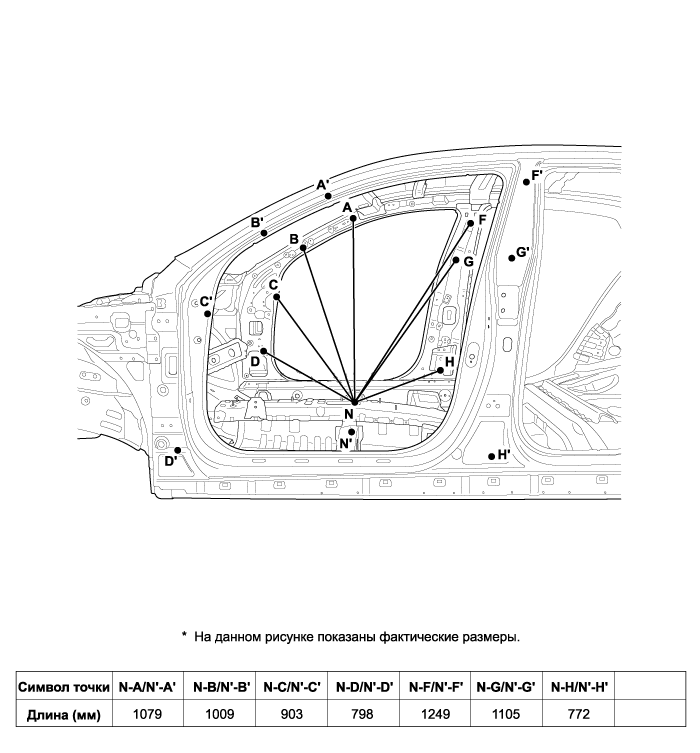 4. САЛОН. Внутренняя часть a, Салон b Kia Optima TF