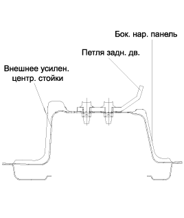 5. Боковая панель кузова. Боковая наружная панель, Боковое наружное усиление Kia Optima TF