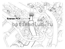 5. Местоположение компонентов Kia Optima TF