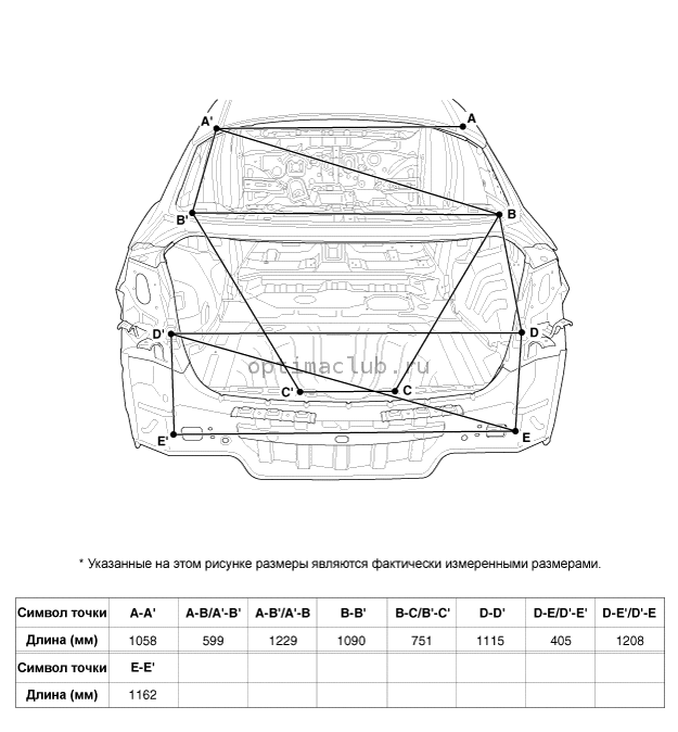 5. Задняя часть кузова. Ремонт кузова Kia Optima TF