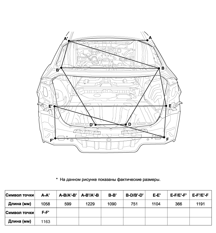 5. Задняя часть кузова. Ремонт кузова Kia Optima TF