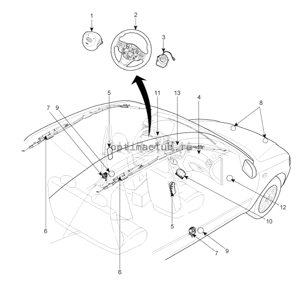 7. Компоненты и их расположение Kia Optima TF