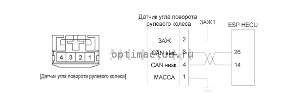 8. Датчик угла поворота рулевого колеса (для автомобилей, не оснащенных системой MDPS). Описание и работа Kia Optima TF