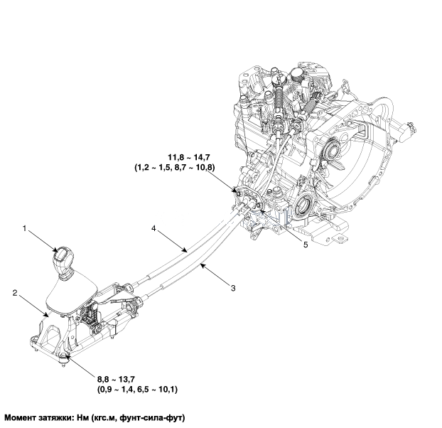 1. Компоненты Kia Rio QB