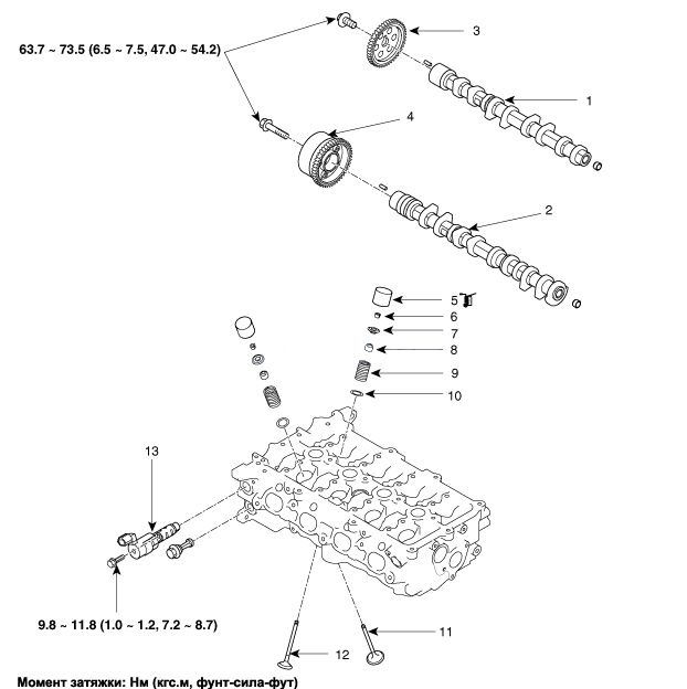 1. Компоненты Kia Rio QB