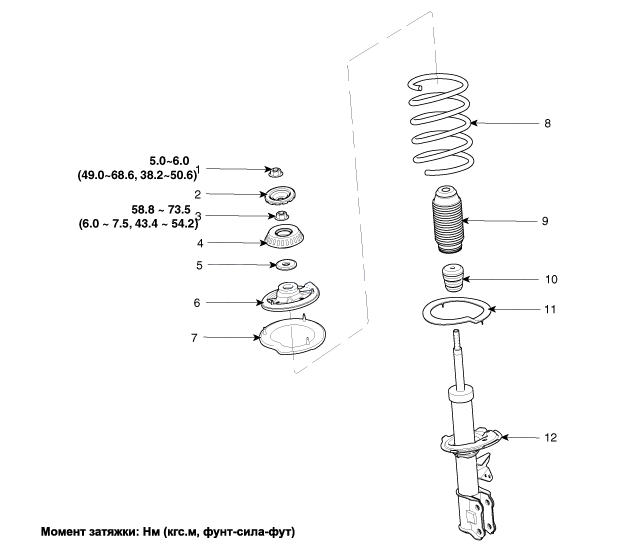 1. Компоненты Kia Rio QB