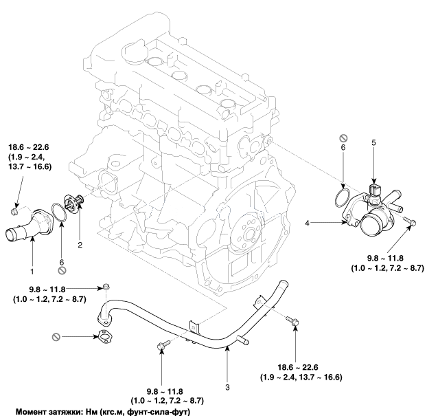 1. Компоненты Kia Rio QB