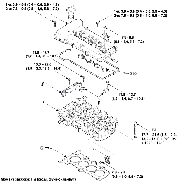 1. Компоненты Kia Rio QB