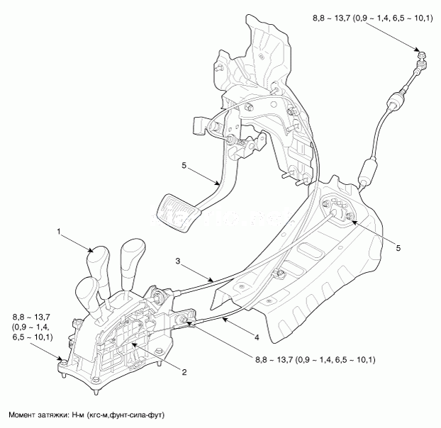 1. Компоненты Kia Rio QB