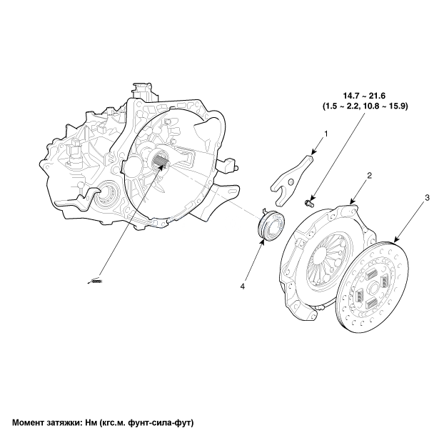 1. Компоненты сцепления киа рио Kia Rio QB