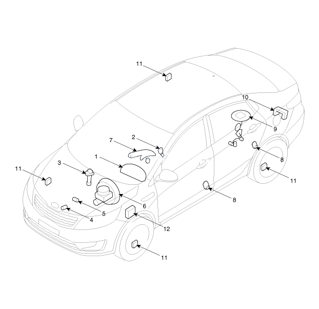 1. Расположение компонентов в киа рио Kia Rio QB