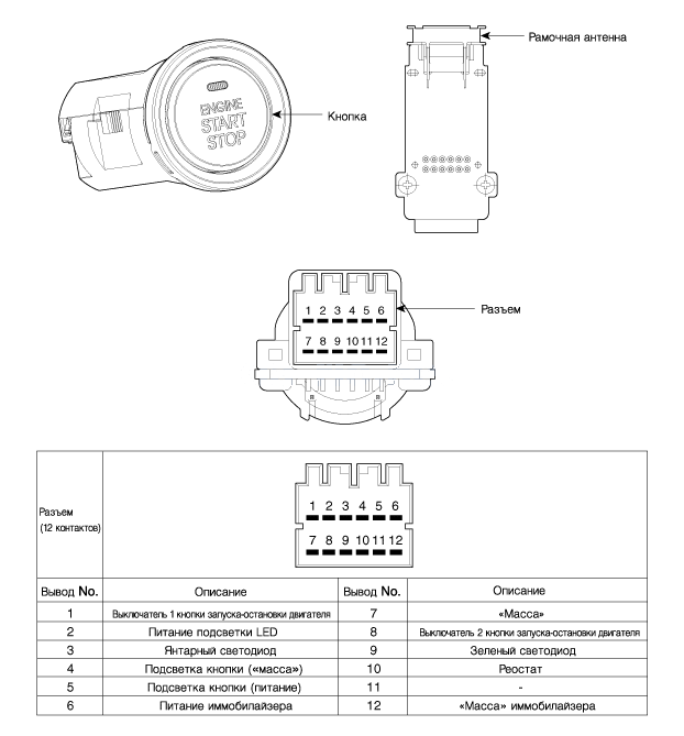 1. Узлы и детали Kia Rio QB