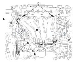 2. Снятие и установка Kia Rio QB