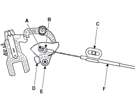 2. Снятие, Регулировка Kia Rio QB