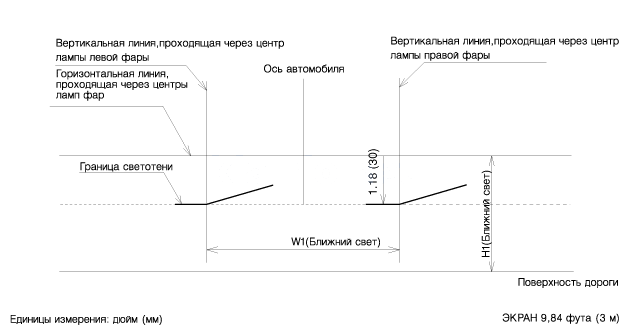 2. Снятие, Установка, Регулировка Kia Rio QB