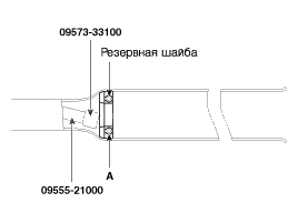 2. Замена, Разборка, Проверка технического состояния Kia Rio QB