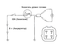 3. Проверка технического состояния, Снятие, Установка Kia Rio QB