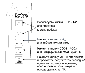 4. Анализатор micro 570 Kia Rio QB