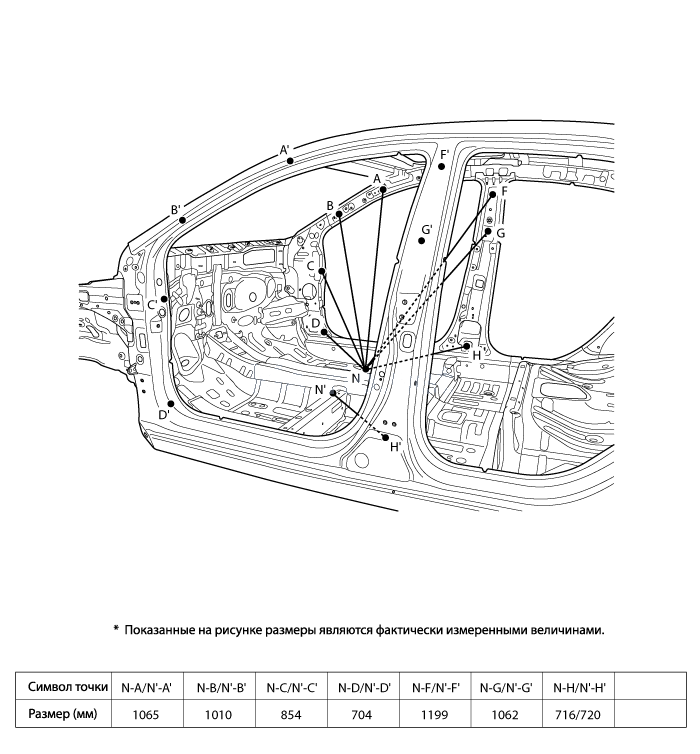 4. Салон. Салон а, Салон b Kia Rio QB