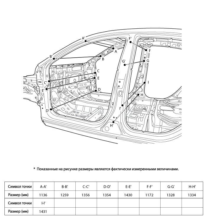 4. Салон. Салон а, Салон b Kia Rio QB