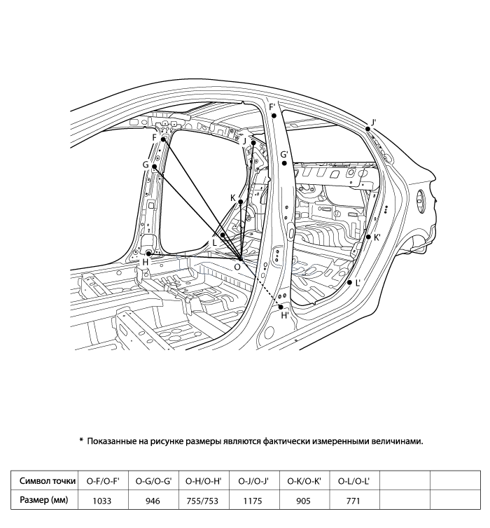 4. Салон. Салон а, Салон b Kia Rio QB