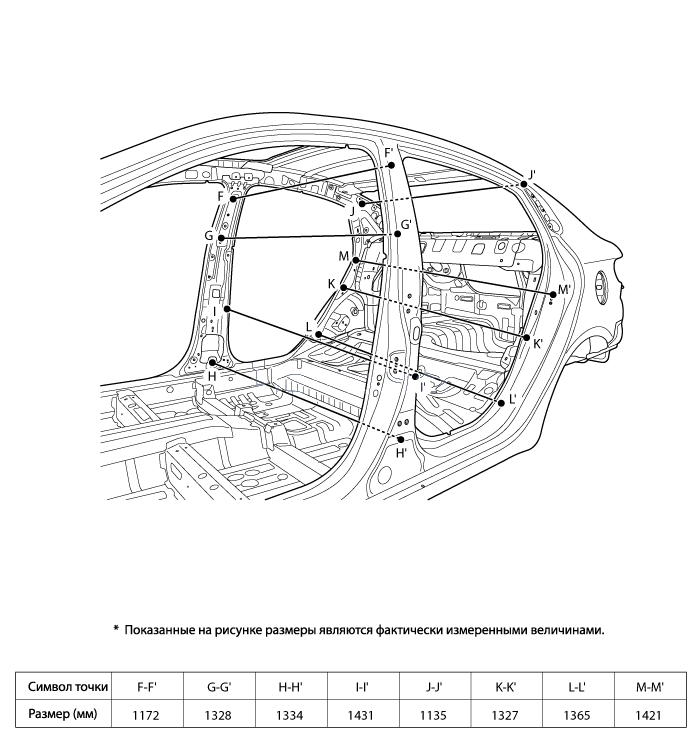 4. Салон. Салон а, Салон b Kia Rio QB