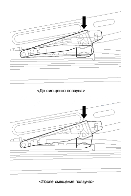 7. Люк. Замена, Регулировка Kia Rio QB