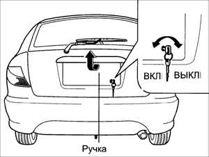 1.12 Дверь багажника (5-дверная модель) Kia Rio