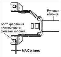 12.4 Рулевая колонка без гидравлического усилителя Kia Rio