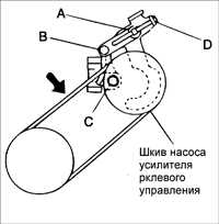 12.10 Ремень привода насоса усилителя рулевого управления Kia Rio