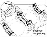 2.8 Разборка двигателя Kia Sephia
