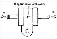 5.11 Проверка двухстороннего клапана контроля Kia Sephia