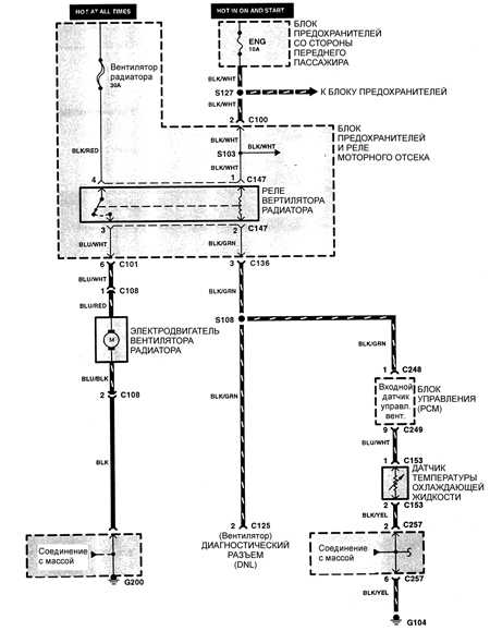 15.3 Соединения массы (только для стран c холодным климатом) Kia Sephia