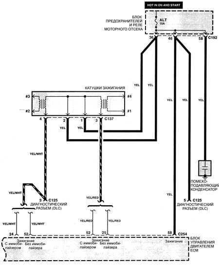 15.6 Прибор управления для Motronic, реле топливного насоса, инжекторов, системы зажигания, датчика Холла