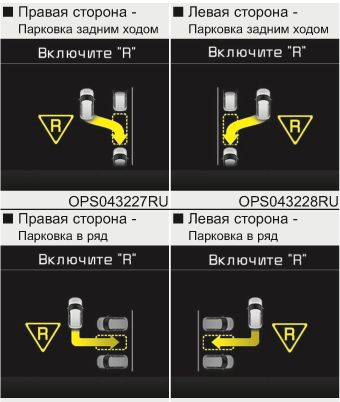 4.  Принцип работы системы - режим парковки Kia Soul